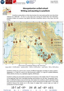 Mesopotamian scribal school