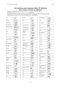 Petit syllabaire cunéiforme